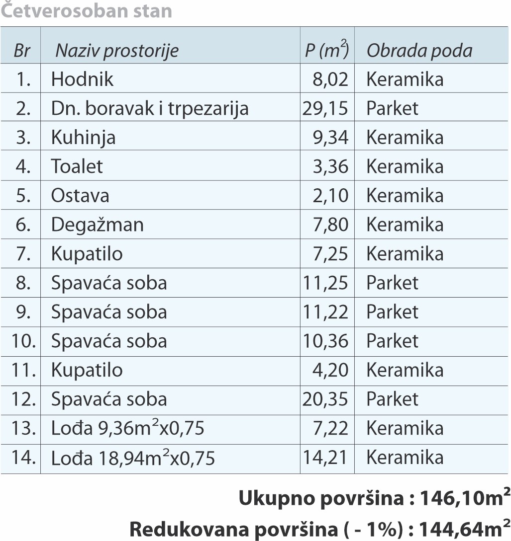 tabela 52 (1)